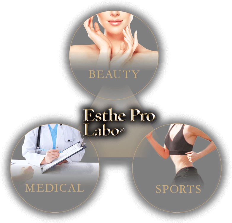 BEAUTY MEDICAL SPORTS