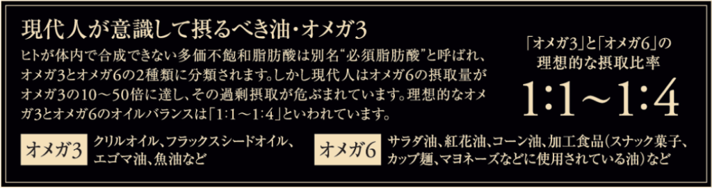 現代人が意識して摂るべき油・オメガ3